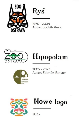  Historia logo Zoo Ostrava